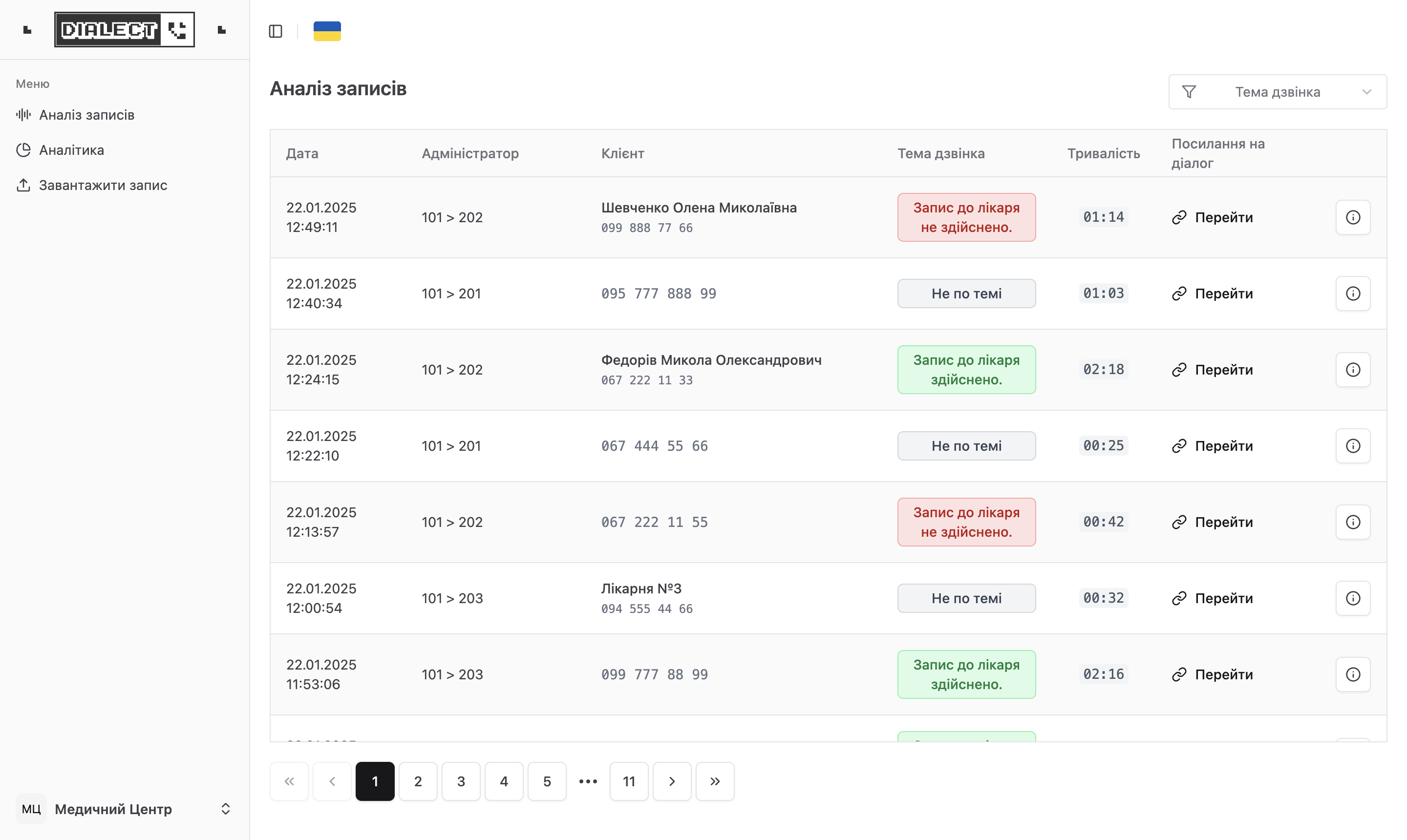 Dashboard Screenshot